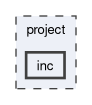 inc